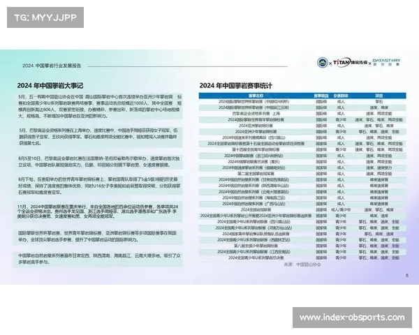 户外运动产业发展规划发布 攀岩项目成为重点发展方向